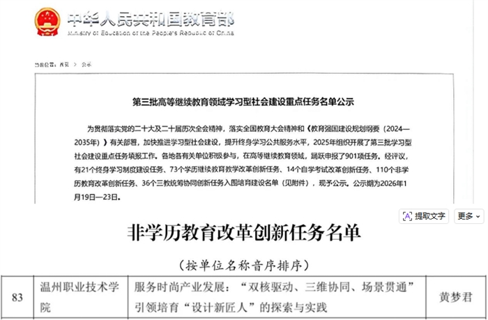 我校继续教育领域多个项目...